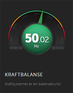 Kraftbalanse
